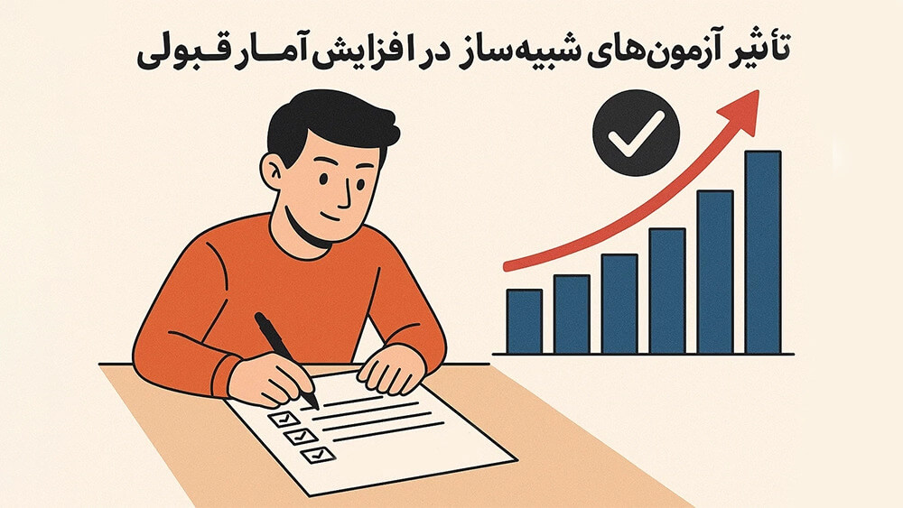 تأثیر آزمونهای شبیهساز در افزایش آمار قبولی