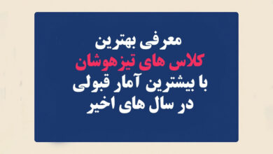 معرفی بهترین کلاس های تیزهوشان